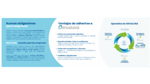Folleto Nuevas Empresas