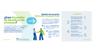 Folleto Poseedor Final