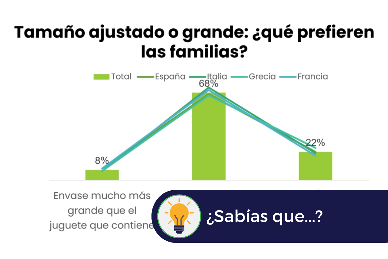 sabías que... diciembre