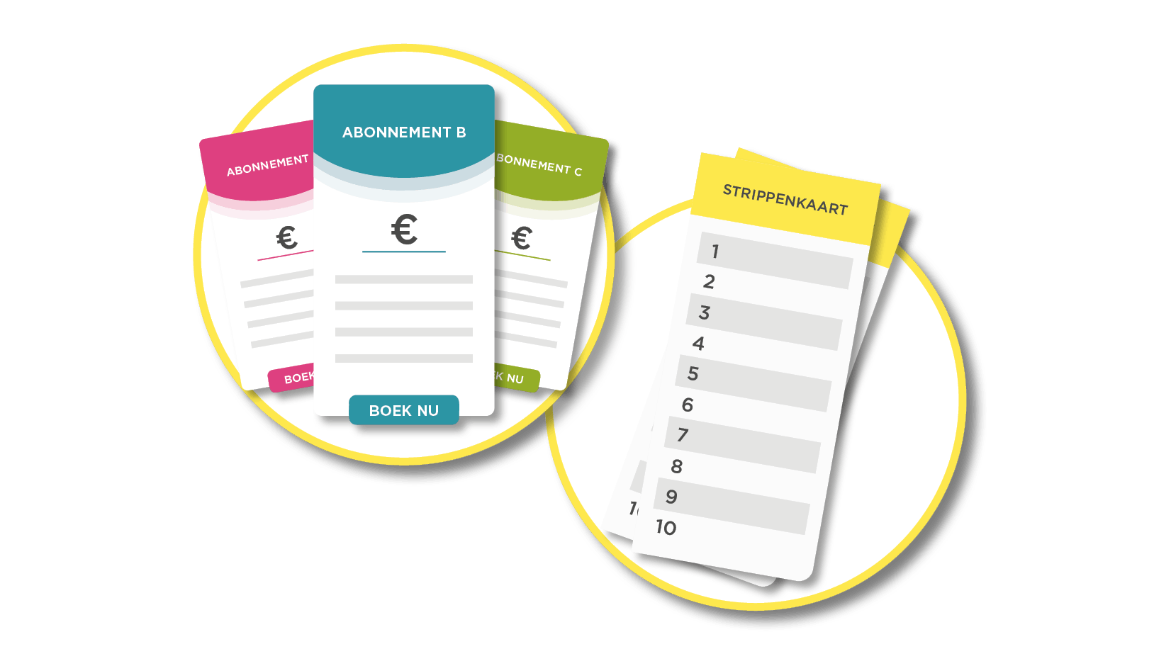 Nieuwe abonnement-strippenkaartmodule voor speeltuinen, deelfietsen of sloepverhuur in daluren