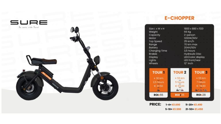 E-Chopper