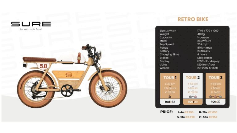 Retro Bike