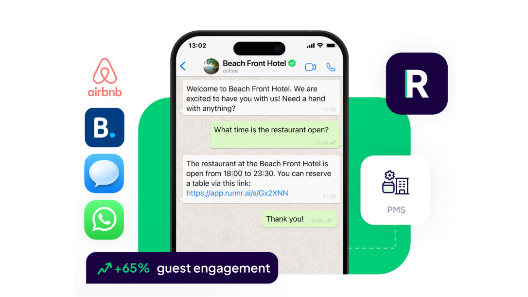 Whatsapp Virtuele Concierge (AI)
