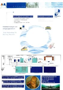 water recycling for washing processes