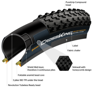 MTB banden ShieldWall System vouwbaar