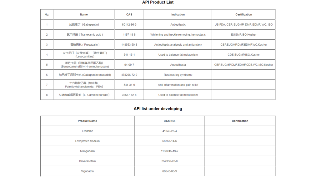 API