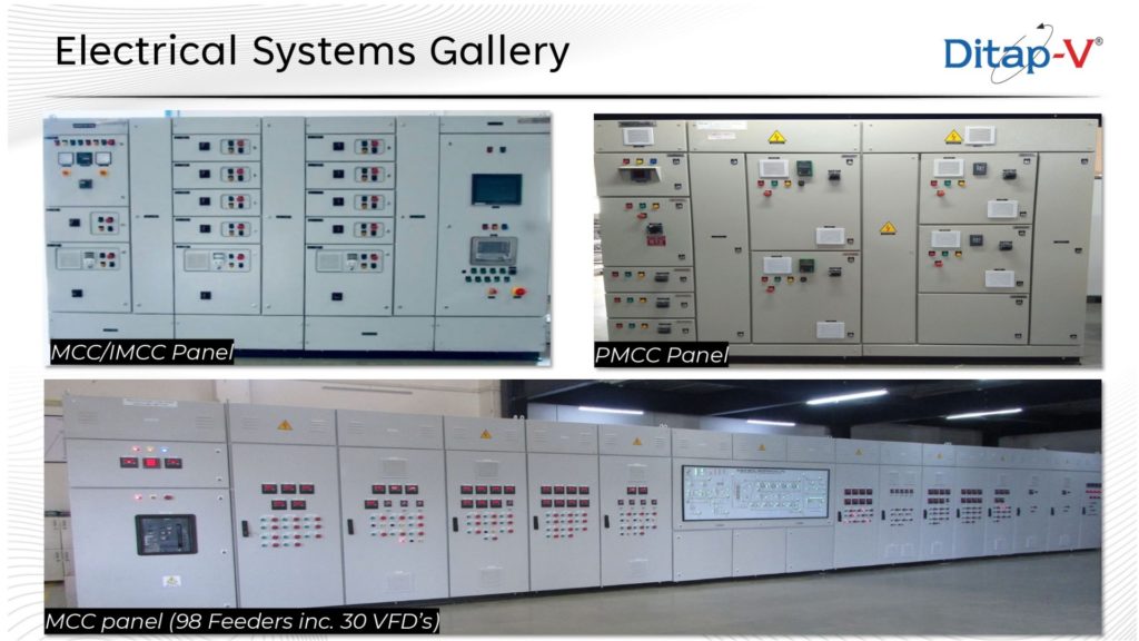 Electrical Panels