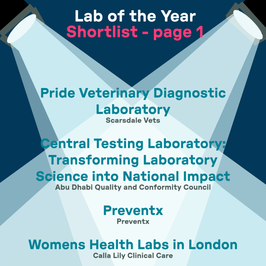 lab of the year