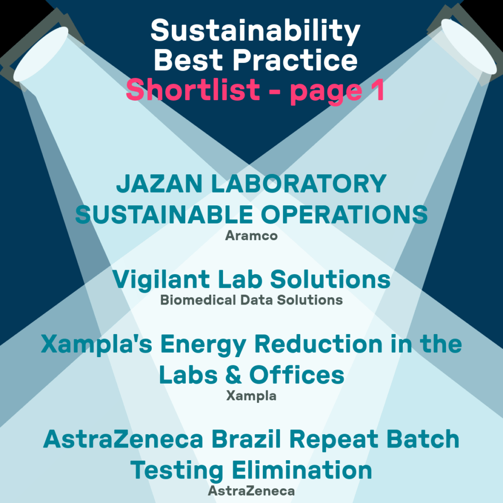 sustainability best practice p1