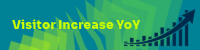 YoY Visitor Increase