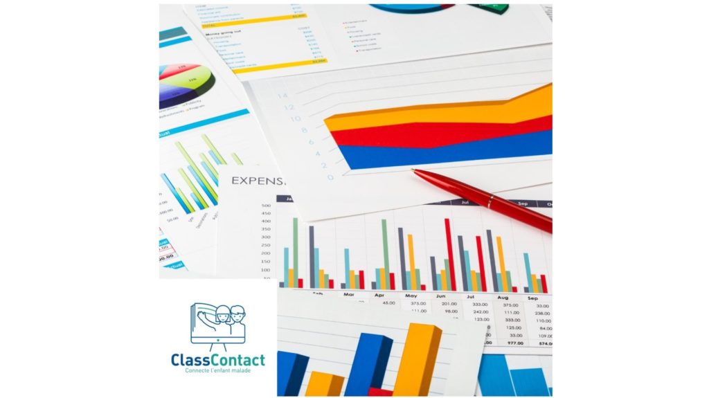 ClassContact : Rapport d’activités