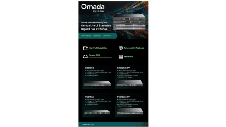 Omada Business Switch Layer3