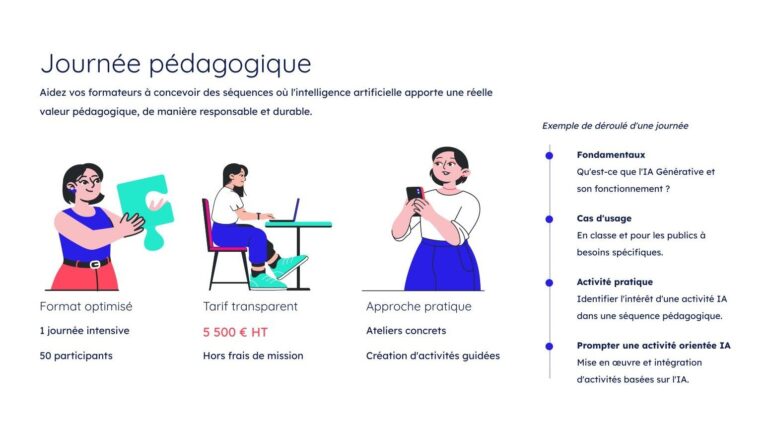 Animation de journée pédagogique IA