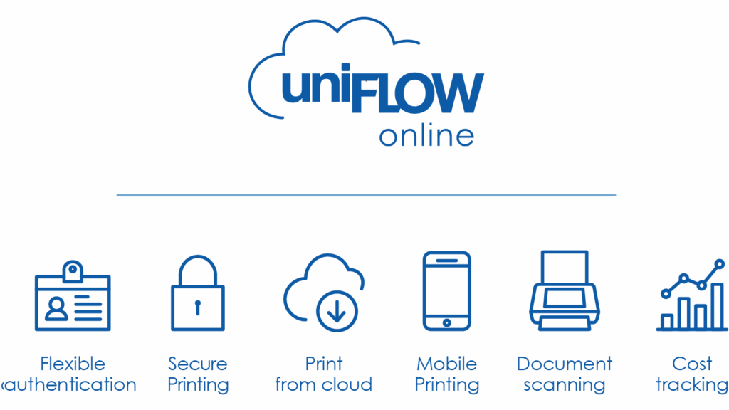 uniFLOW Online