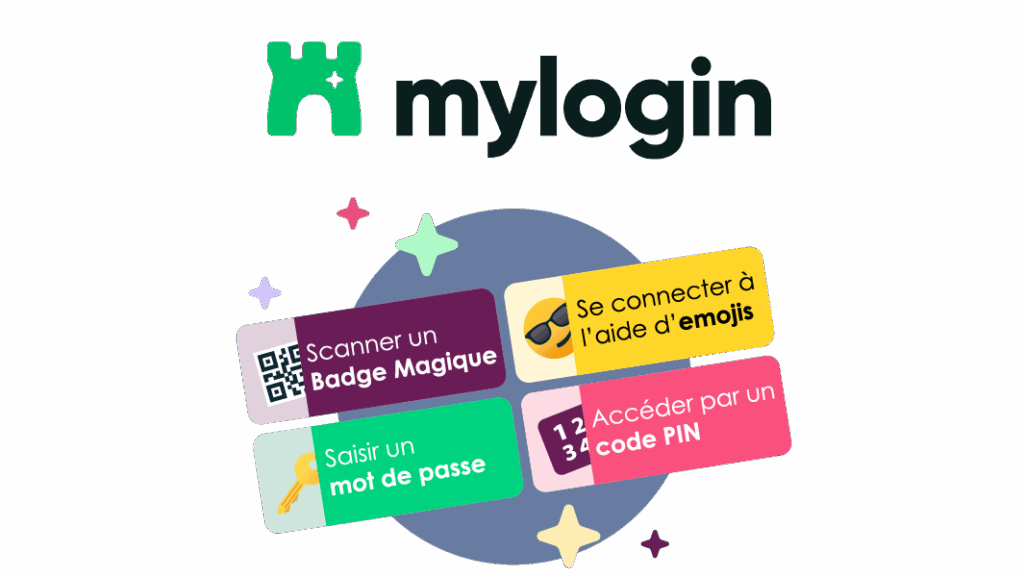 MyLogin – Connexion facile