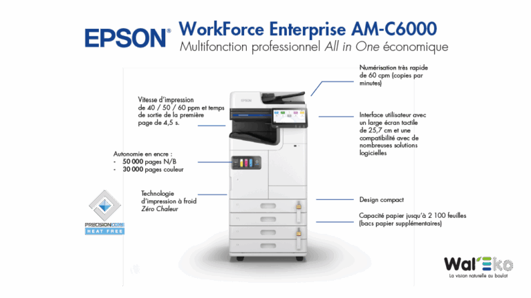 Multifonctions A4/A3