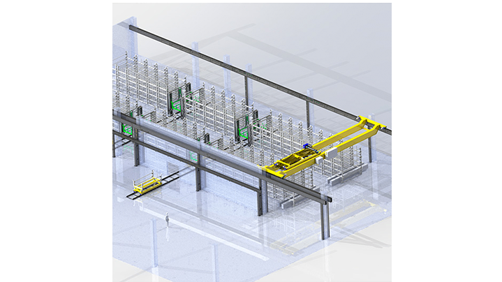 Vol- en semi automatische kranen