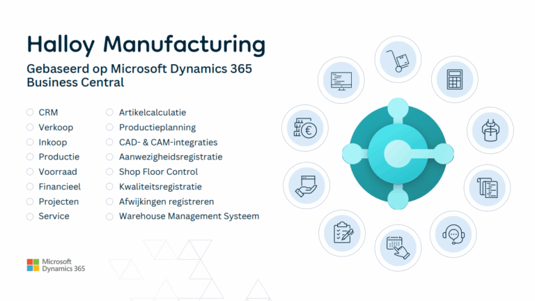 Halloy Manufacturing