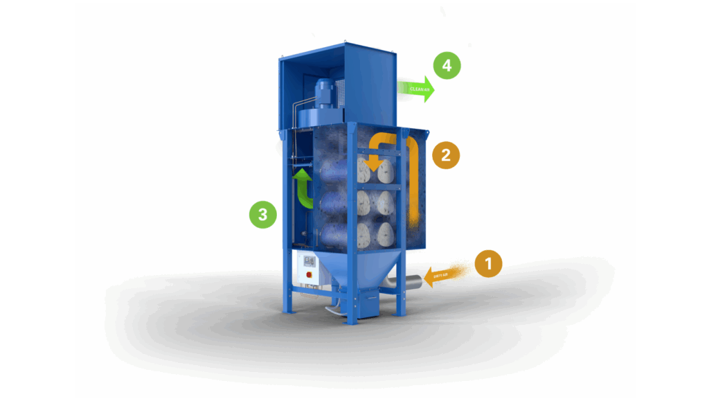 Donaldson DFPRO / DFPRE