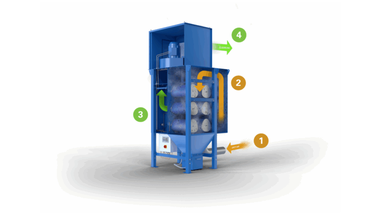 Donaldson DFPRO / DFPRE