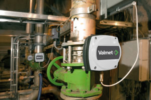 On-site drogestofmeting voor afvalwater.
