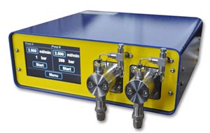 High pressure metering pump Carino 09