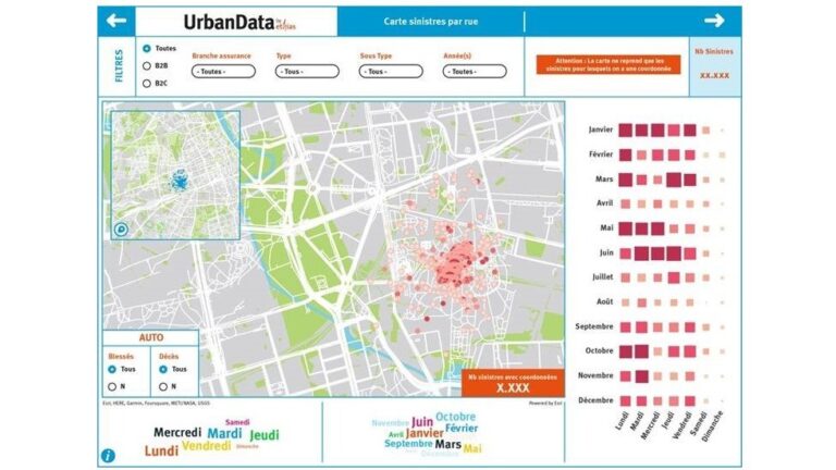 Urban Data by Ethias