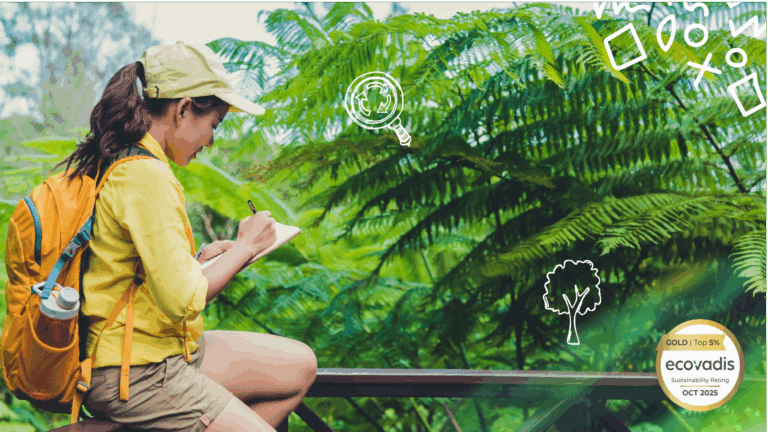 Ons CO₂-rapport: inzicht in onze duurzame keuzes