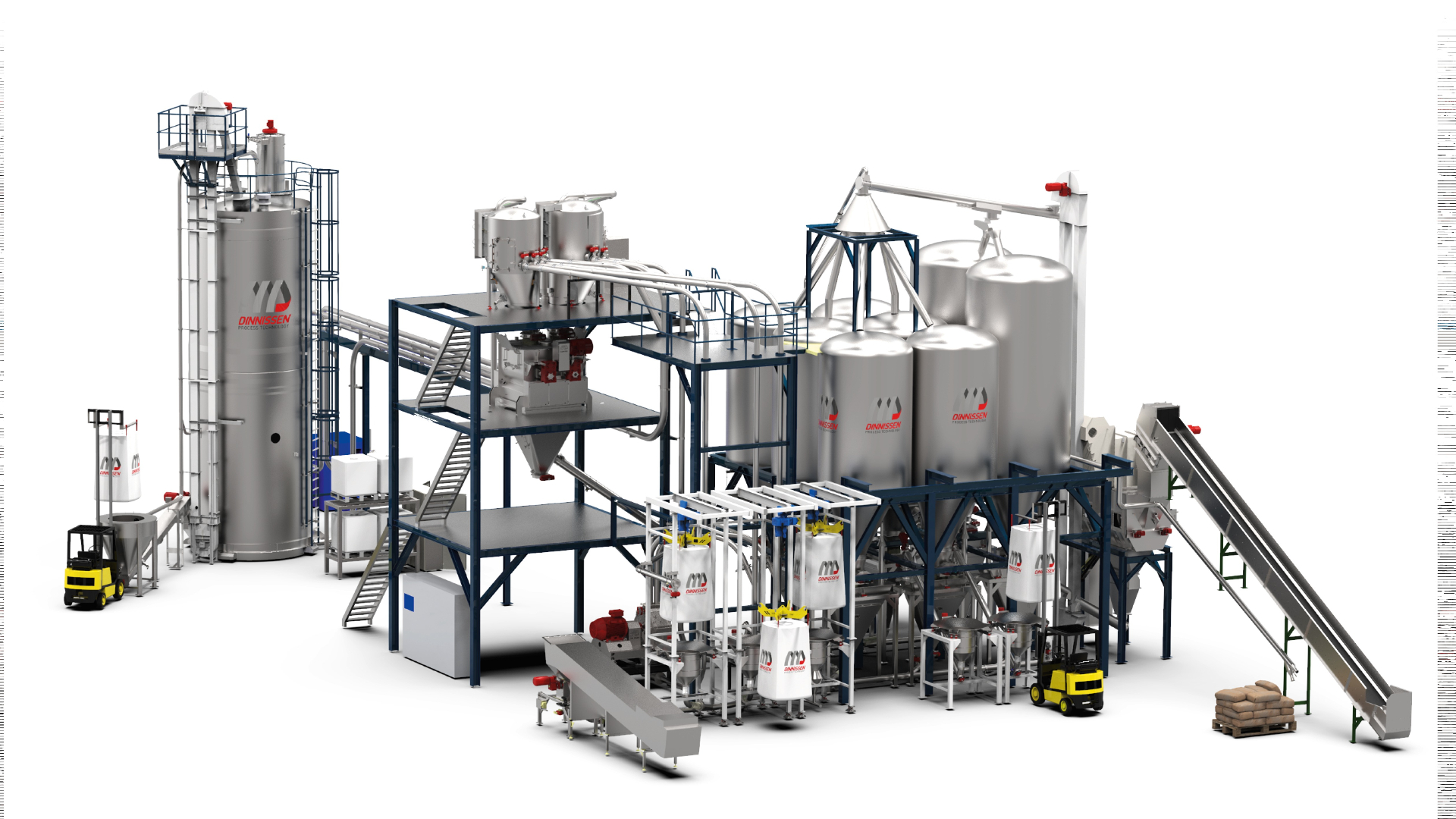 Dinnissen System Integration – Solids Antwerp BE
