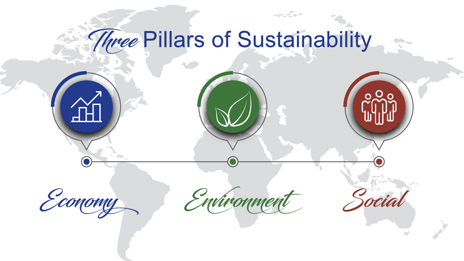 Our sustainability concept – That is why we take responsibility for people, animals and the environment.