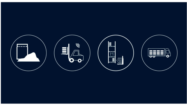 Production & logistics from a single source