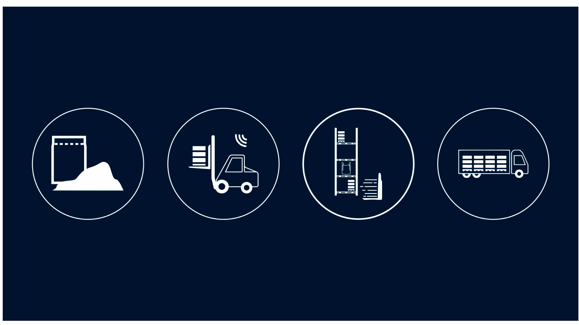Production & logistics from a single source