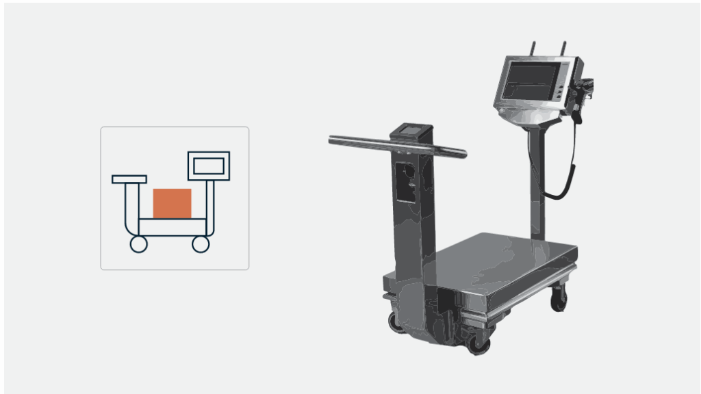ESAmobile – mobile dosing technology