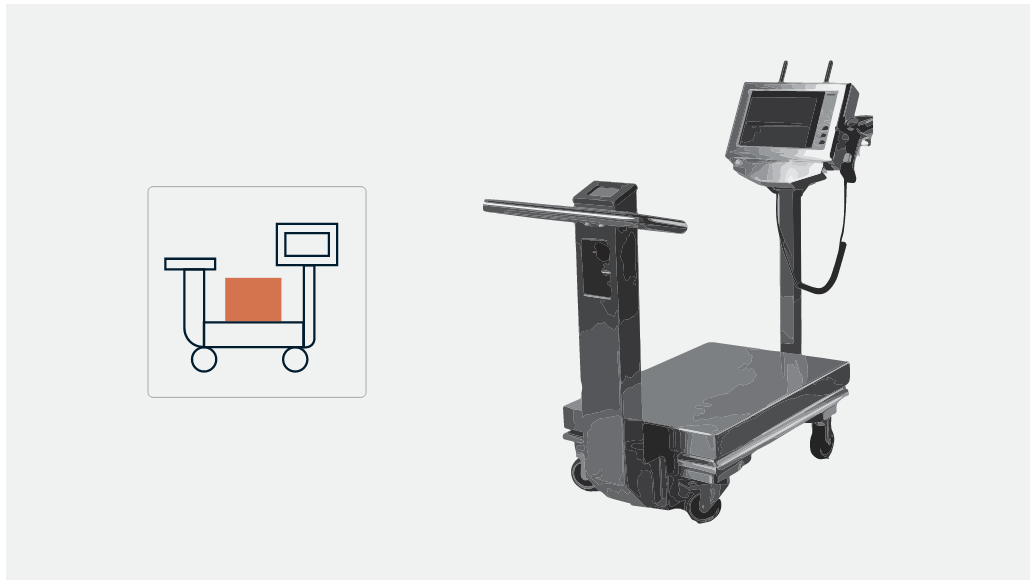 ESAmobile – mobile dosing technology