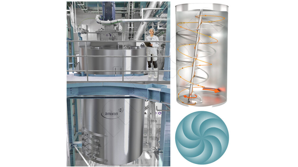 The Gyraton® silo mixer achieves optimum mixing qualities.