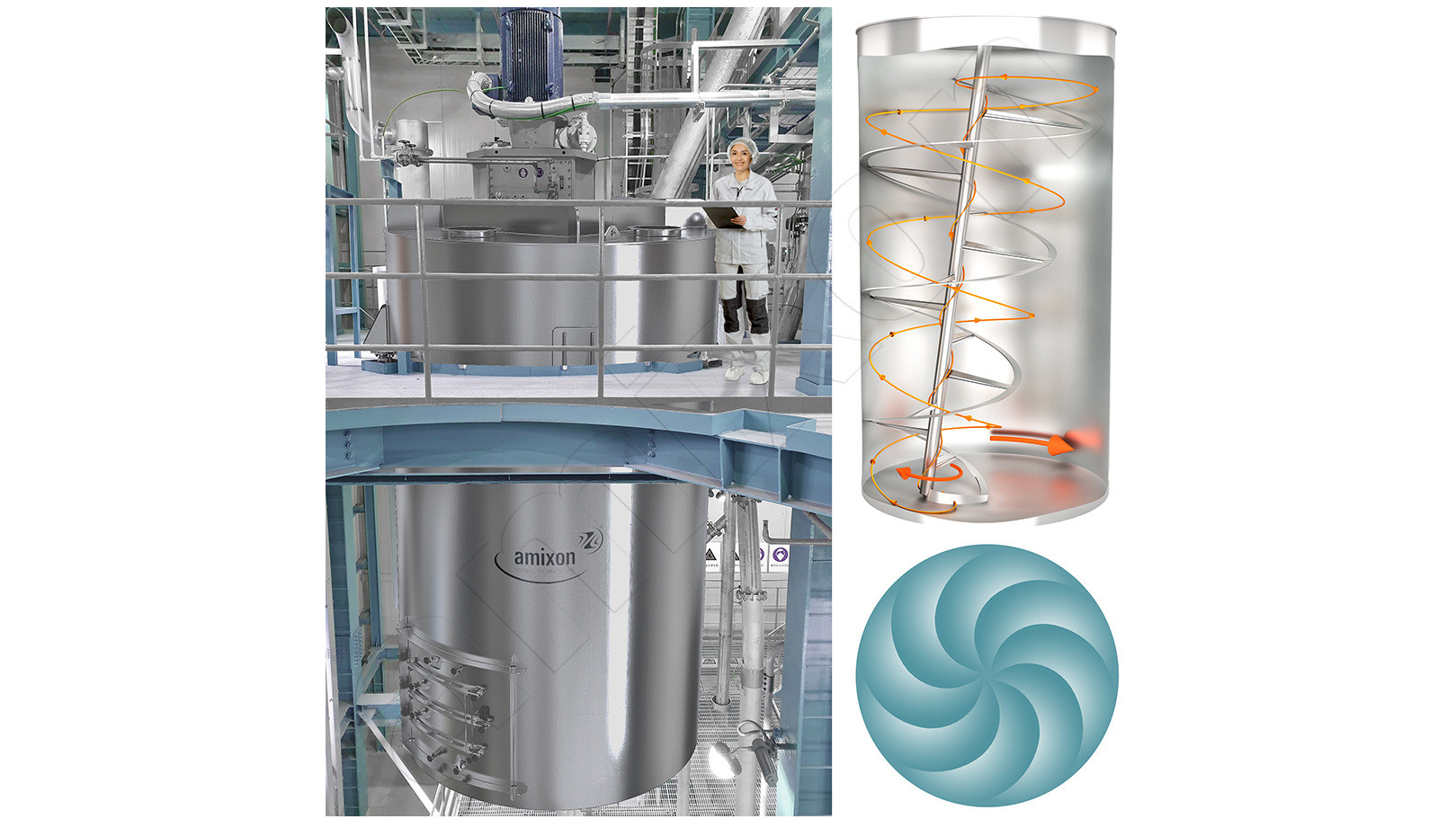 The Gyraton® silo mixer achieves optimum mixing qualities.