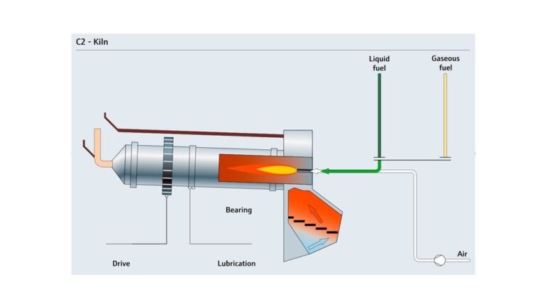 New products for Mining, Minerals & Metals