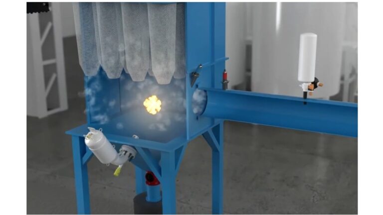 Soppressione delle esplosioni