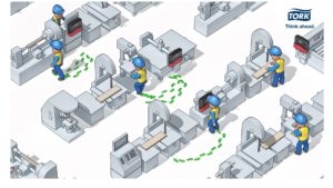 Le distributeur Tork Performance