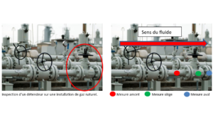 Maintenance des équipements et des composants hydrauliques : les ultrasons, la solution gagnante