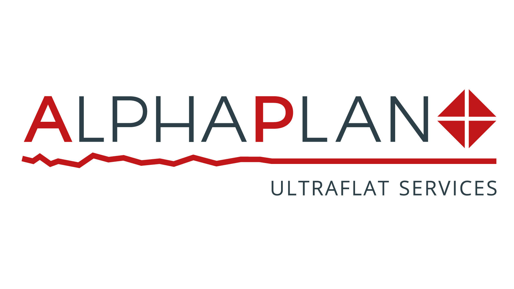 Alphaplan Group bv