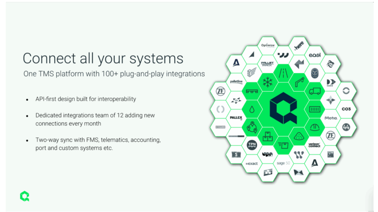 Connect all your systems