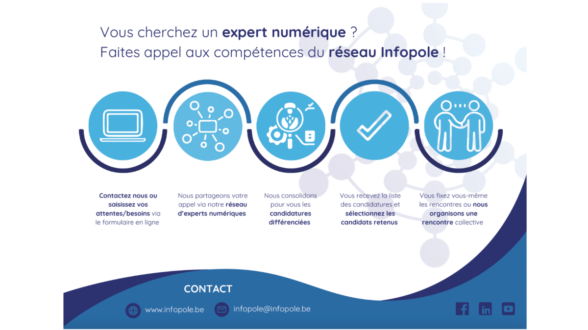 Demandez des devis à nos nombres