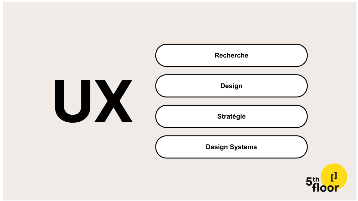 5th floor – UX/UI