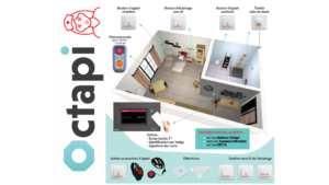 Octapi – La plateforme ouverte d’appels infirmiers