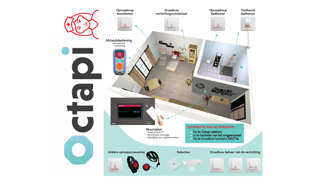 Octapi – Het open verpleegoproepplatform