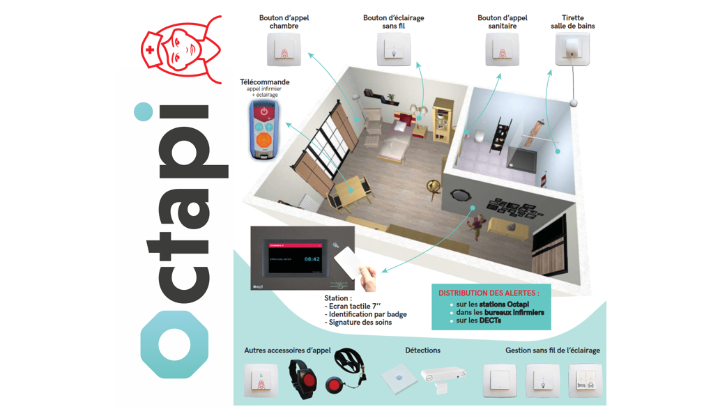 Octapi – La plateforme ouverte d’appels infirmiers