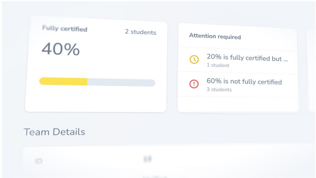 Compliance Management