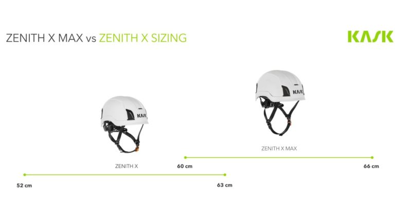 Actuellement, la protection traditionnelle de la tête KASK a saisi l’opportunité de concevoir un casque garantissant confort et sécurité pour une plus large gamme de tours de tête, de 60 à 66 cm.