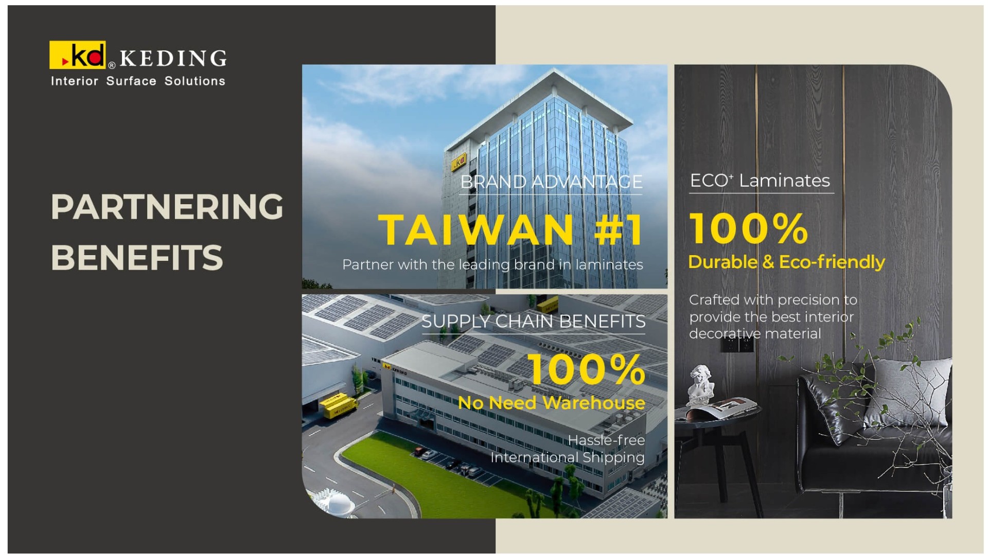 KEDING Announces Partnership Program Opportunity 2024